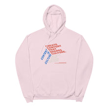 Load image into Gallery viewer, 'Create Content That Shapes Culture' Hoodie (Unisex)